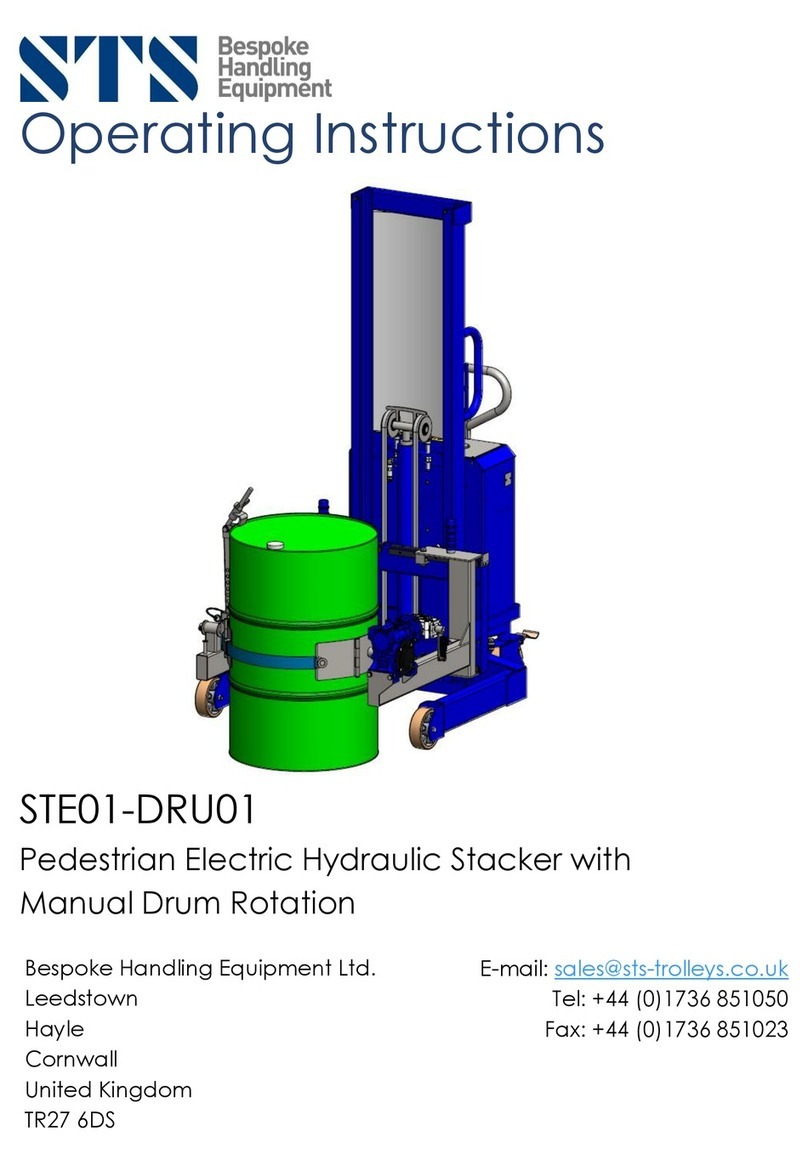 STS STE01-DRU01 operating instructions