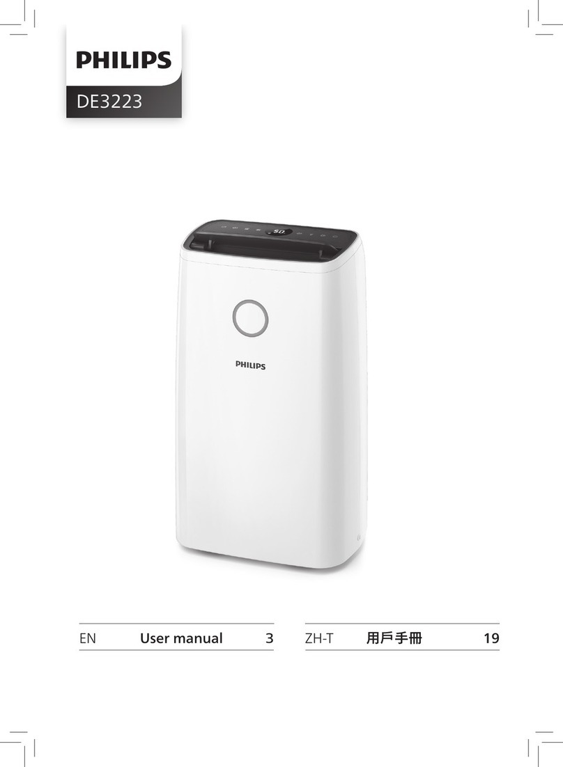 Philips DE3223 user manual