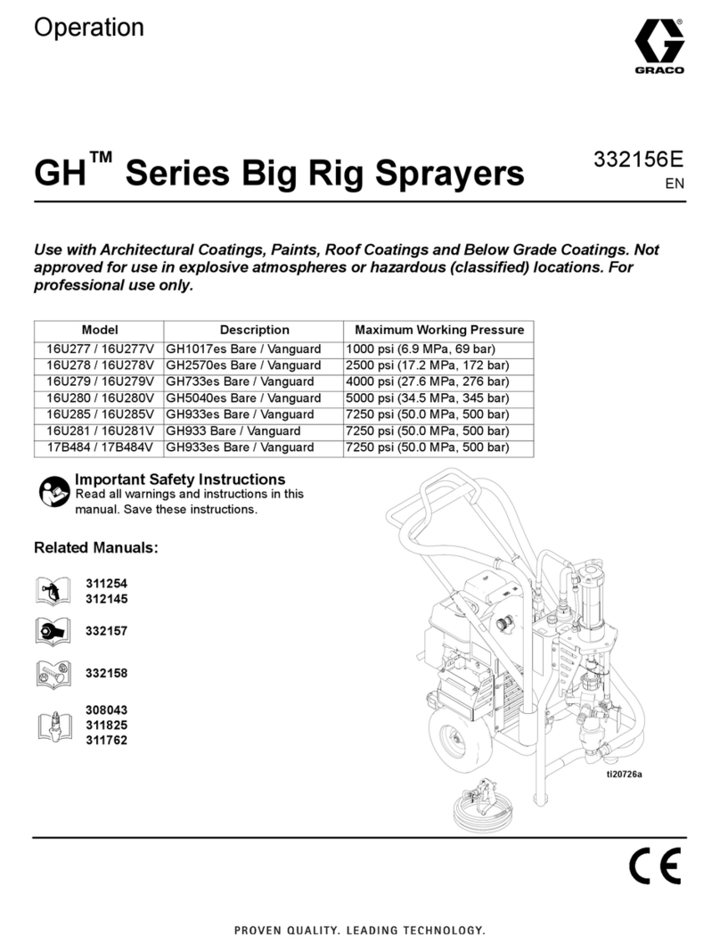 Graco 17B484 Instruction Manual