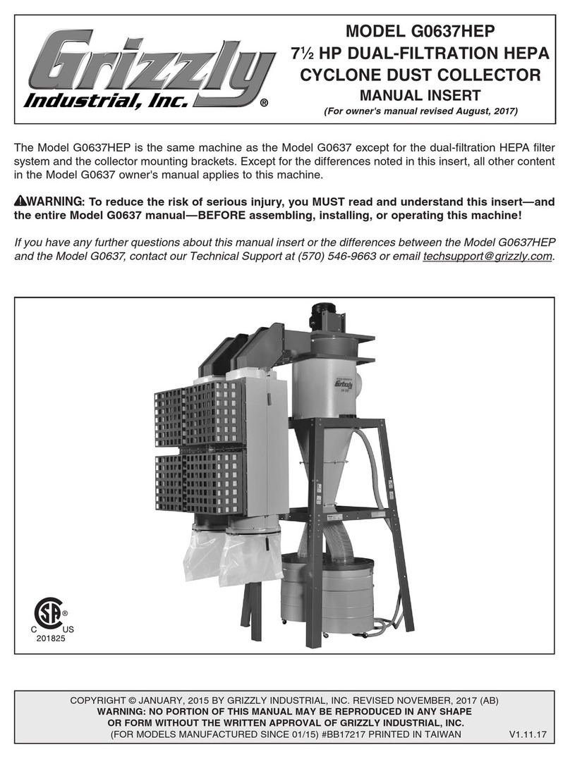 Grizzly G0637HEP User manual