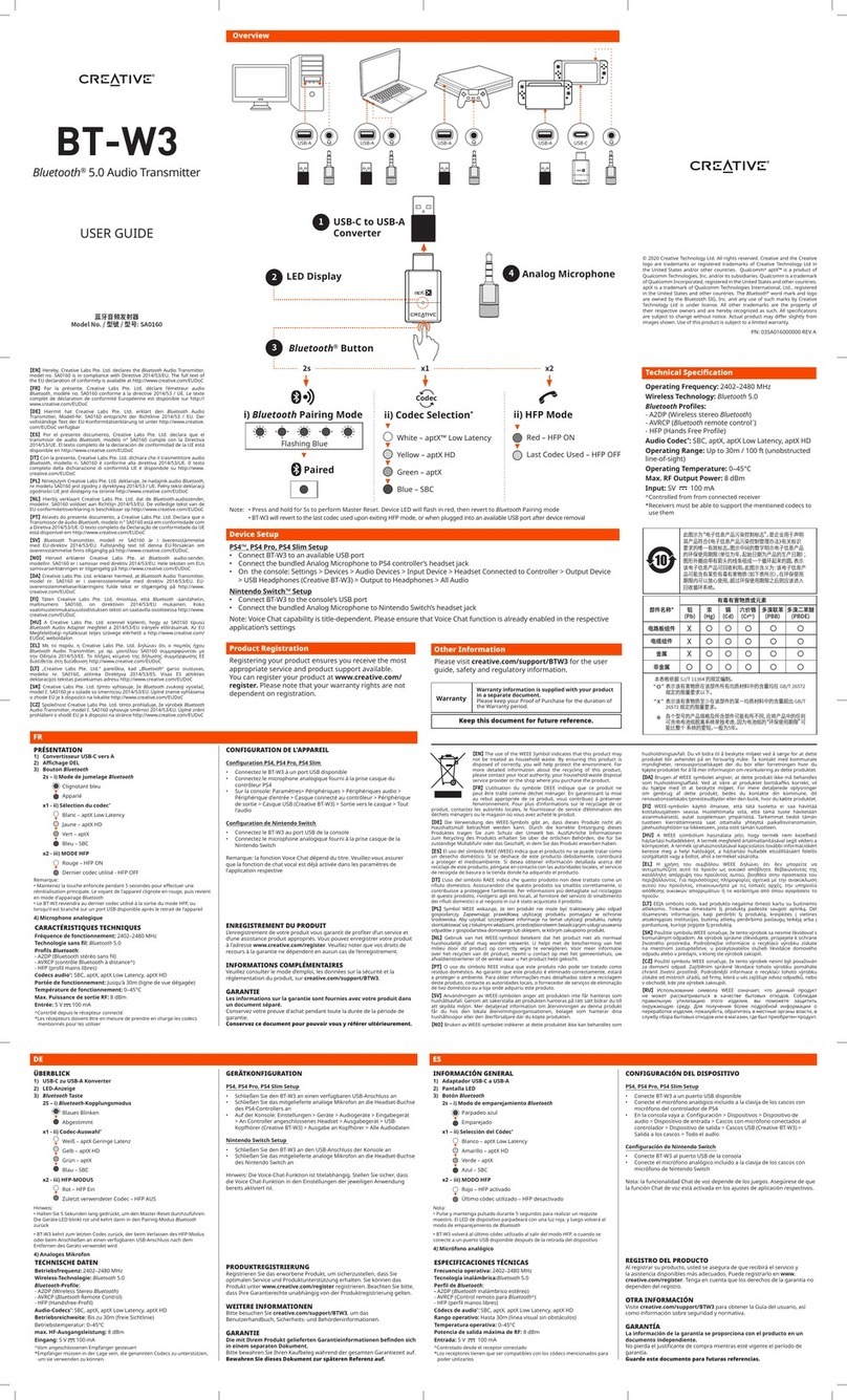 Creative SA0160 User manual