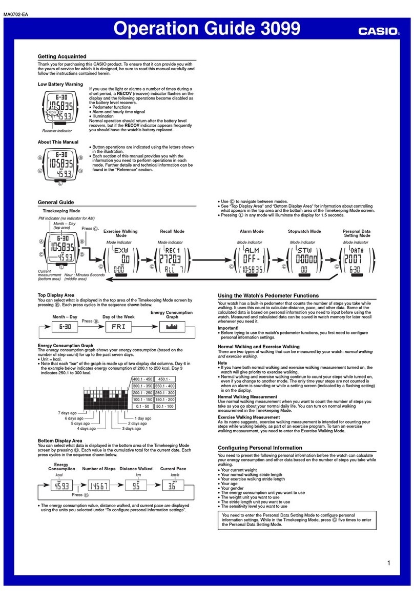 Casio Phys STP-100J-1 User manual