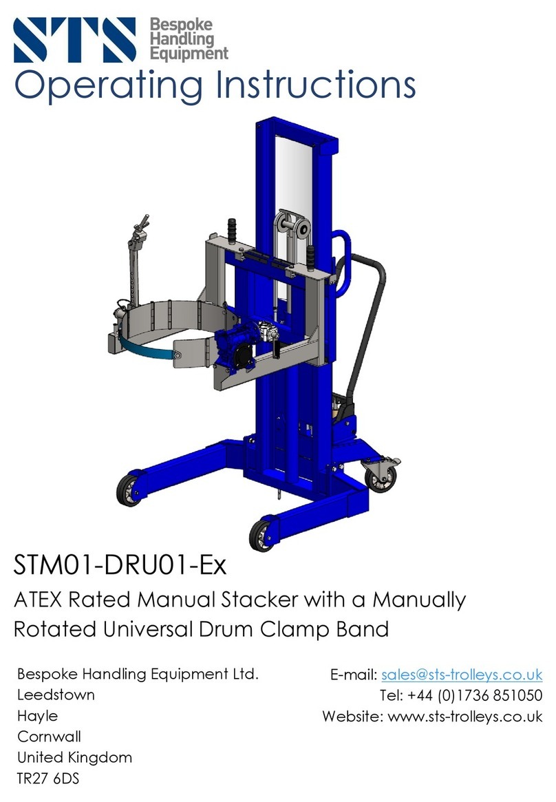 STS STM01-DRU01-Ex operating instructions