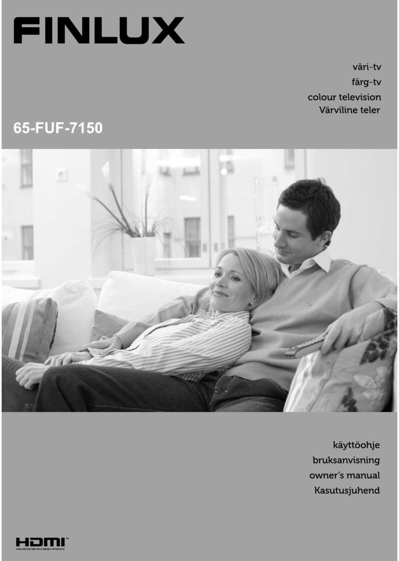 Finlux 65-FUF-7150 User manual Finlux 65-FUF-7150 User manual