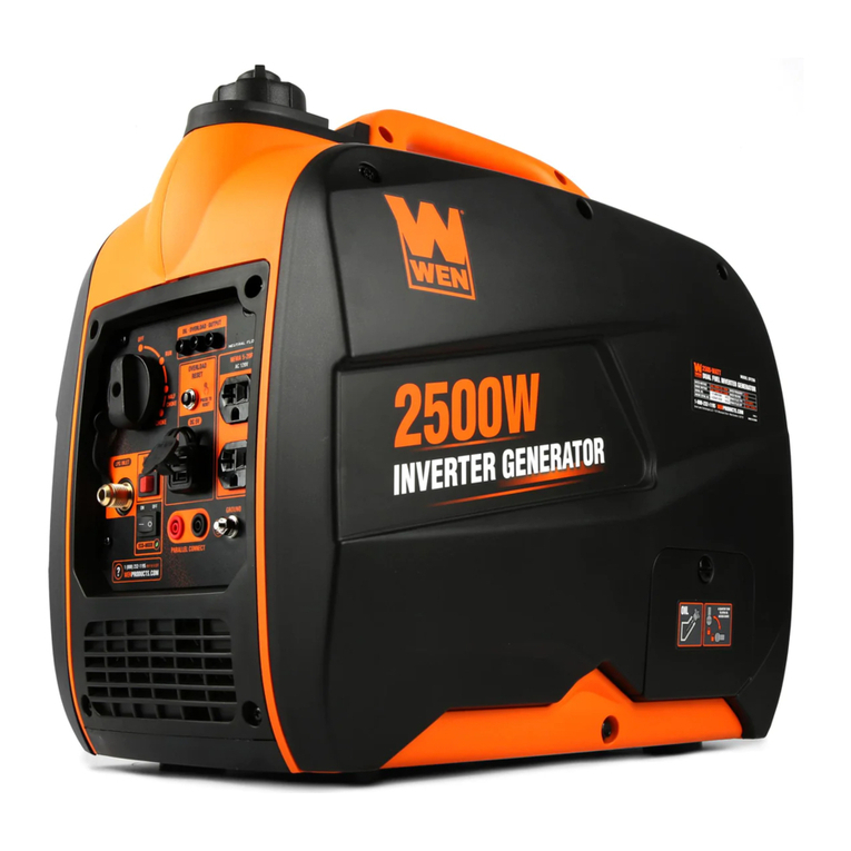 Wen DF250i user manual