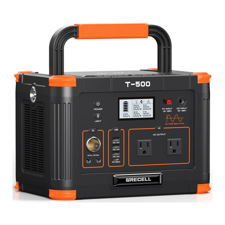 GRECELL T500 user manual