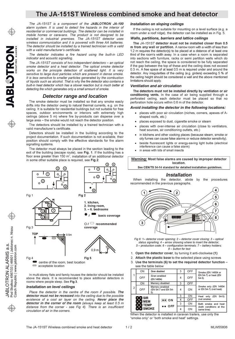 jablotron JA-151ST manual