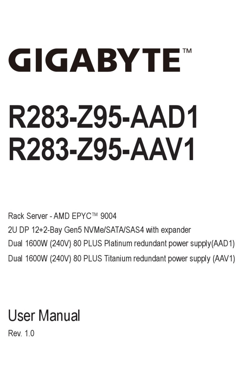Gigabyte R283-Z95-AAD1 User manual