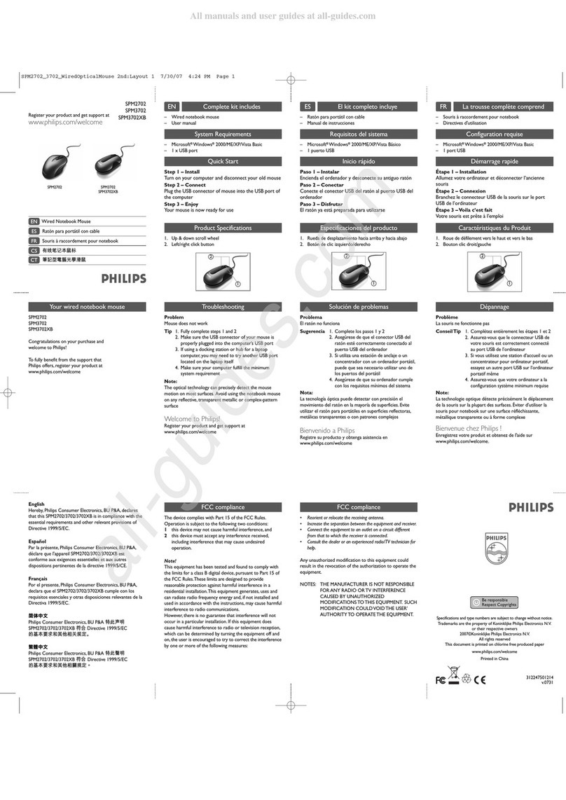 Philips SPM2702 User manual