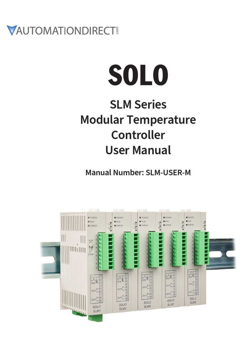 Automationdirect.com SOLO SLM Series User manual