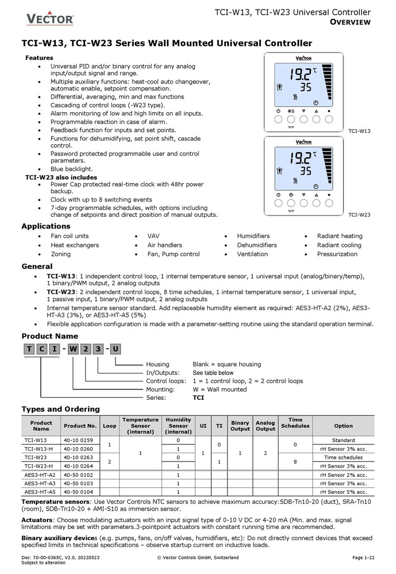 Vector 40-10 0259 User manual