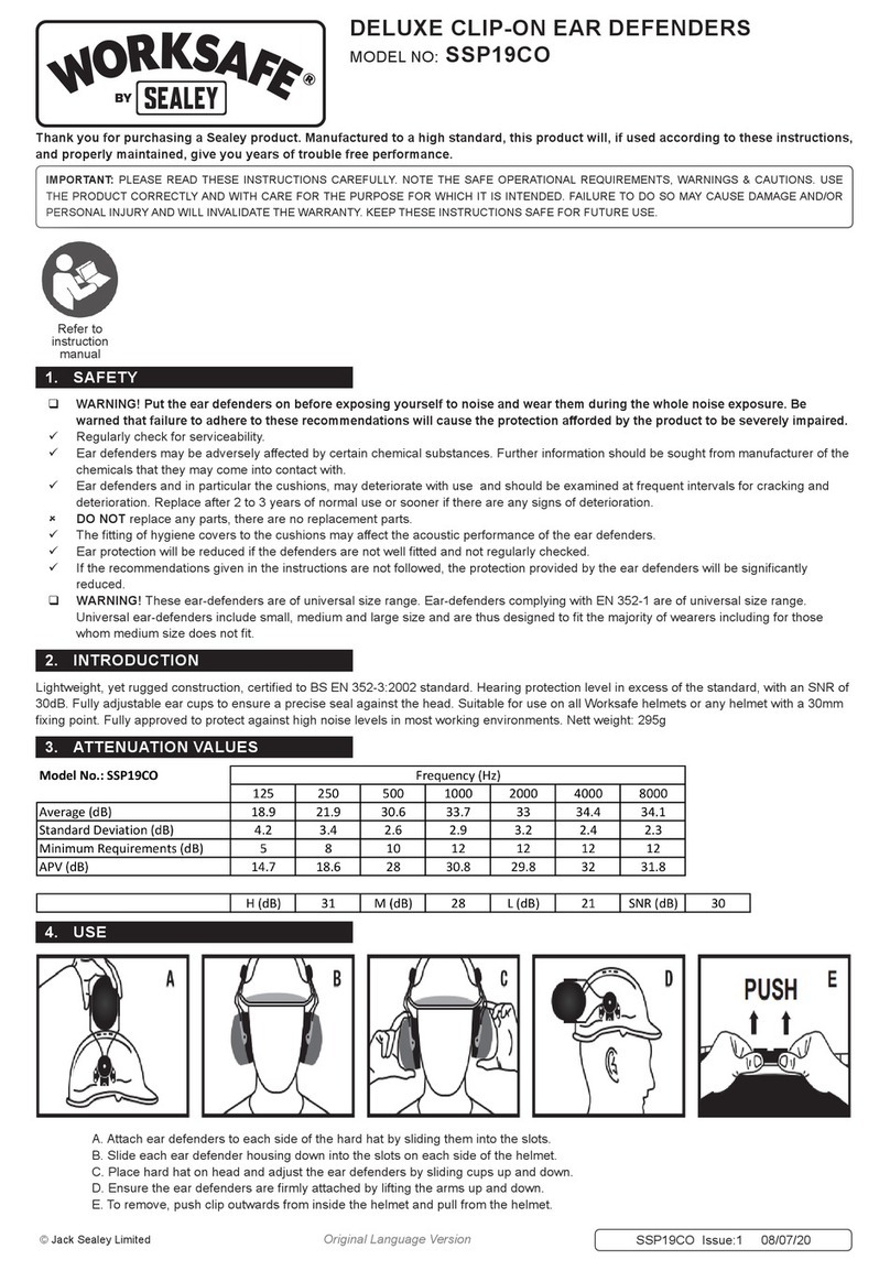 Sealey WORKSAFE SSP19CO User manual