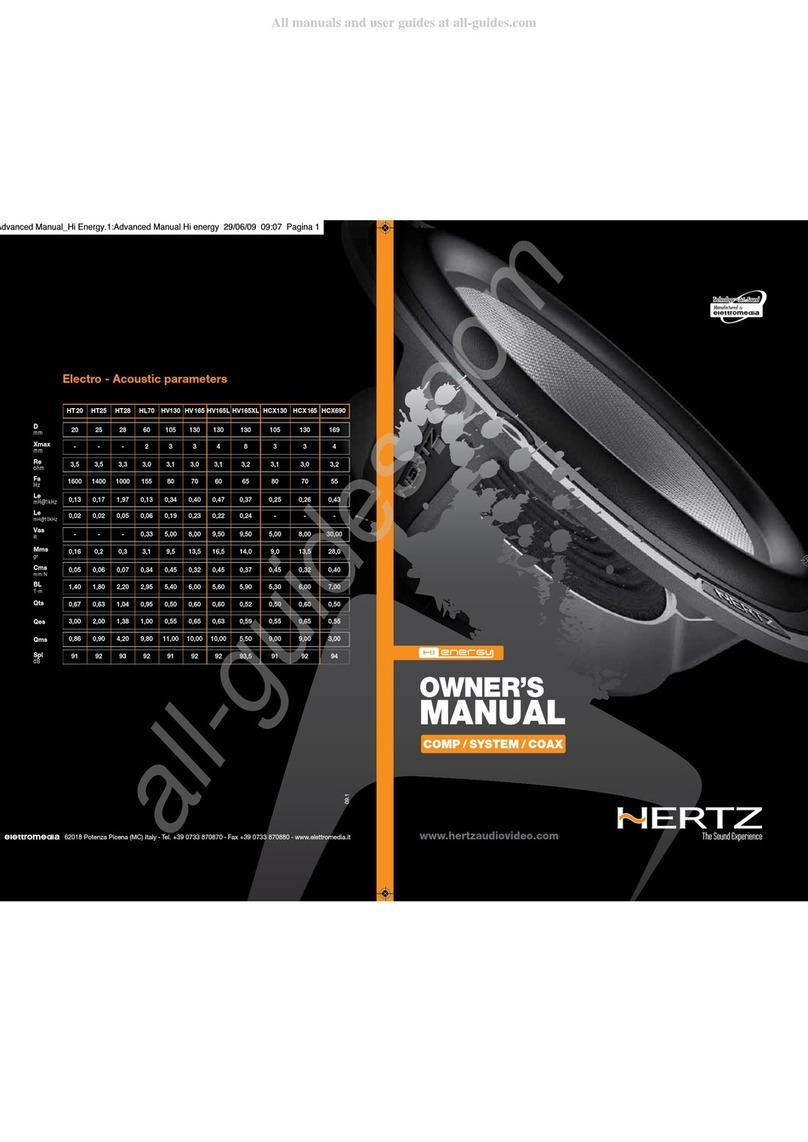 Hertz HT 25 owner's manual