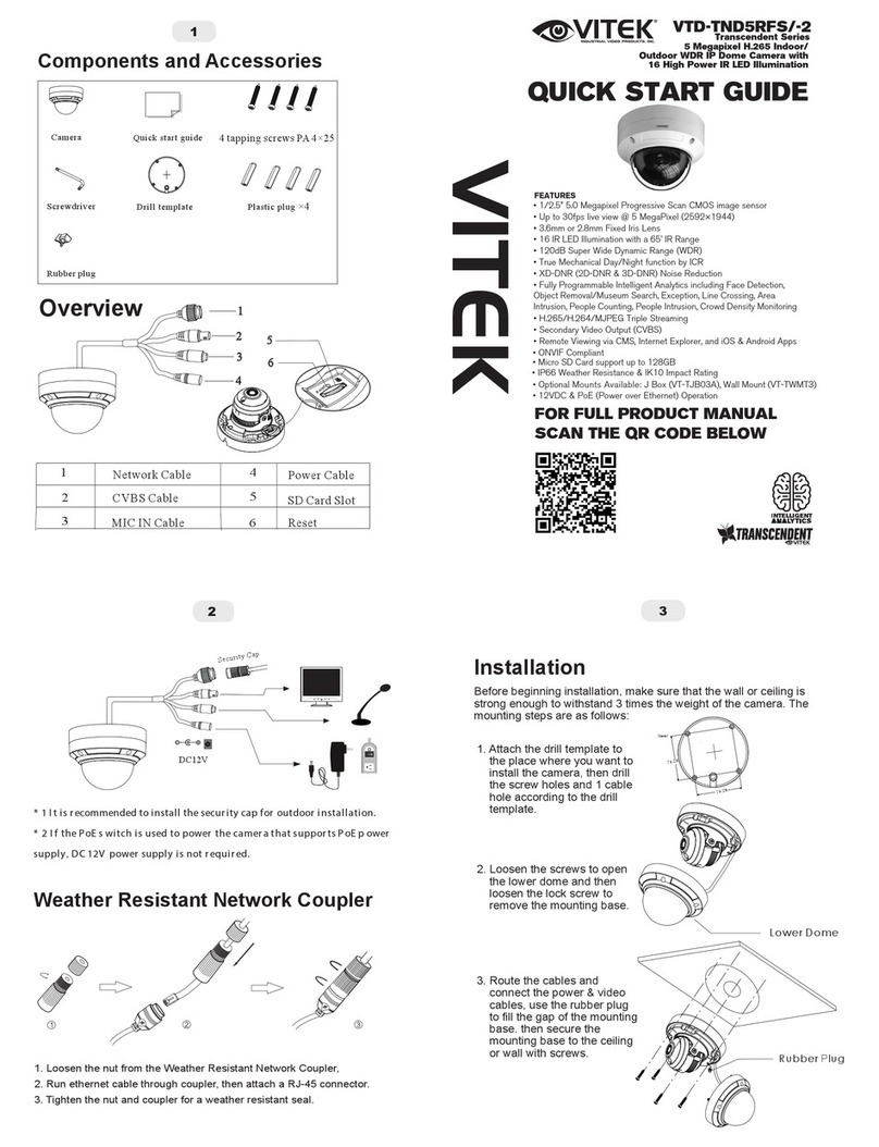 Vitek VTD-TND5RFS-2 quick start guide
