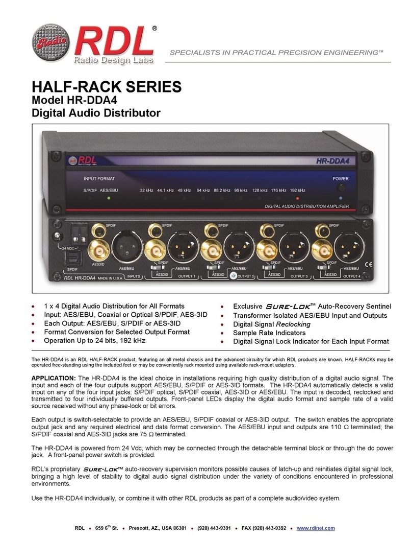 RDL HR-DDA4 User manual