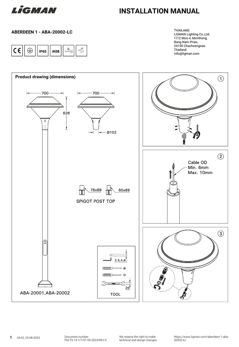 LIGMAN ABA-20002-LC User manual
