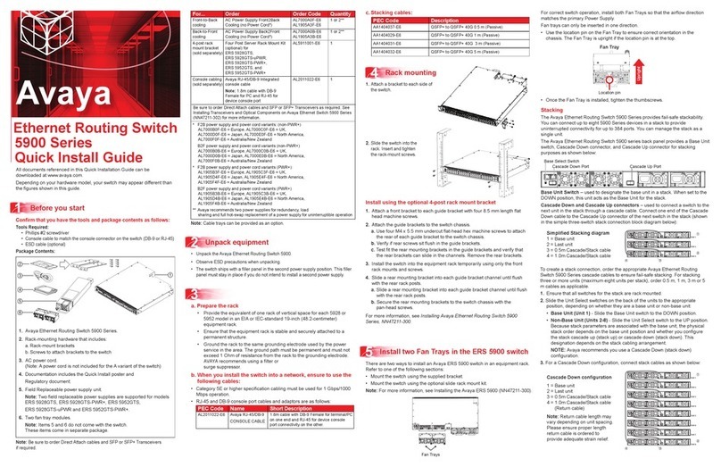 Avaya 5900 Series Quick install guide