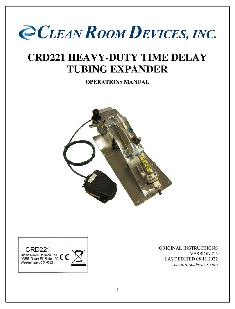 CLEAN ROOM DEVICES CRD221 Operator's manual