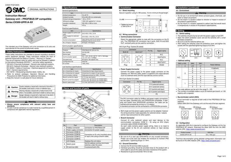 SMC Networks EX500-GPR1A-X8 Series instruction manual