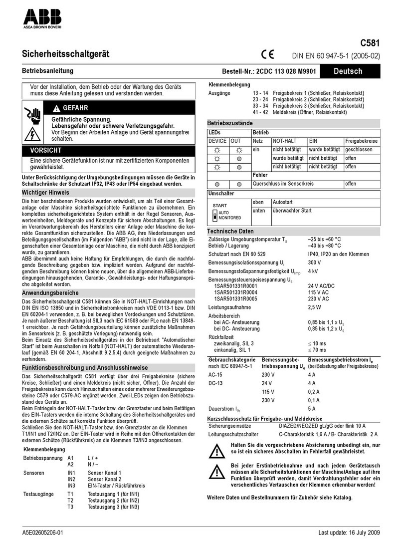 ABB C581 operating instructions