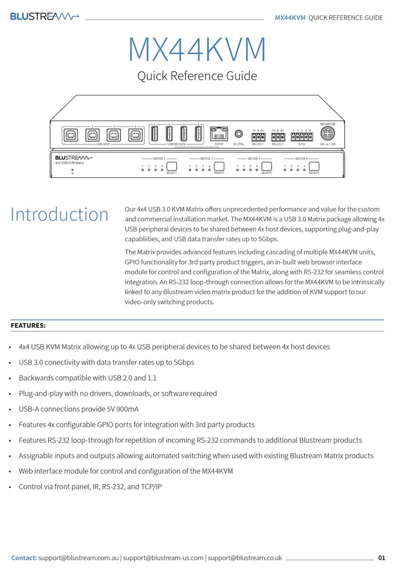 Blu Stream MX44KVM Quick reference guide