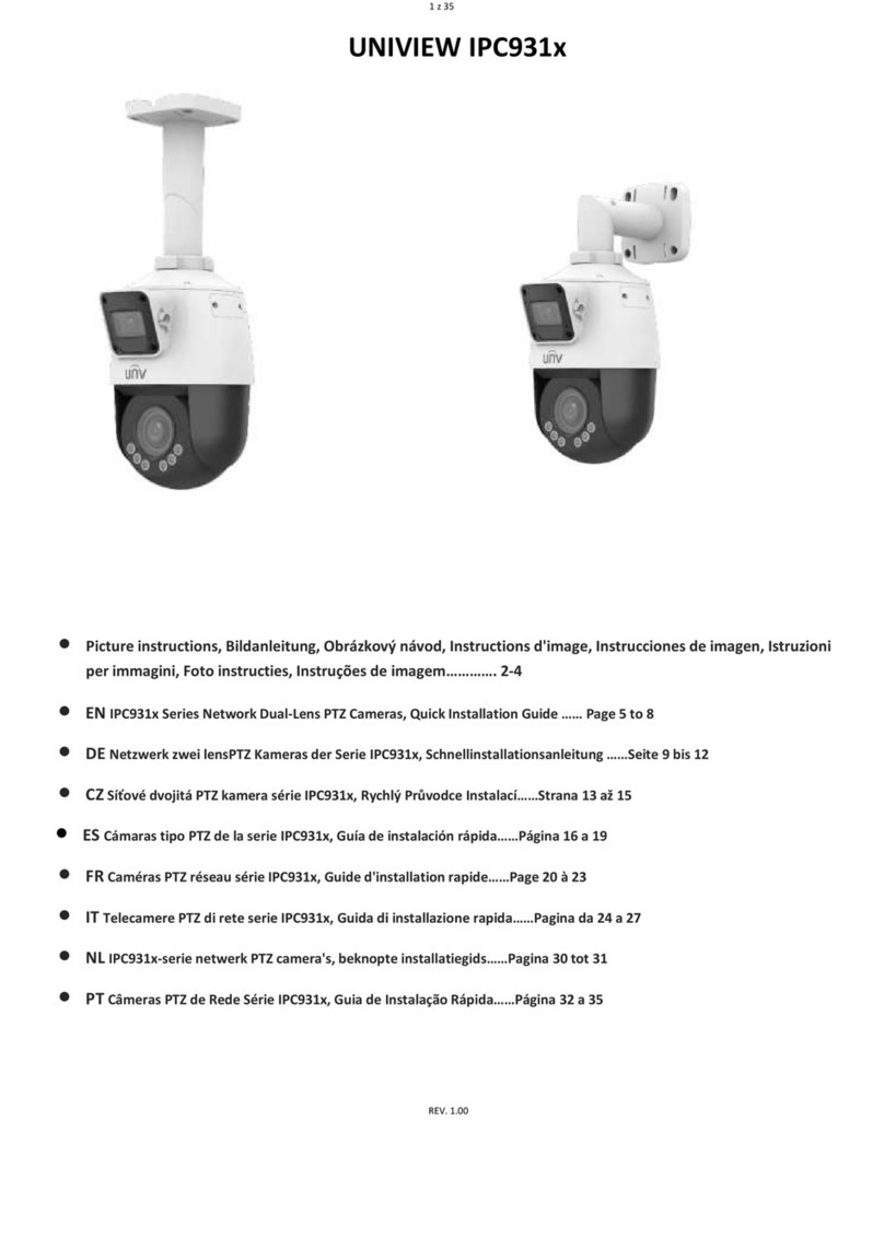 UNIVIEW IPC931 Series Quick installation guide