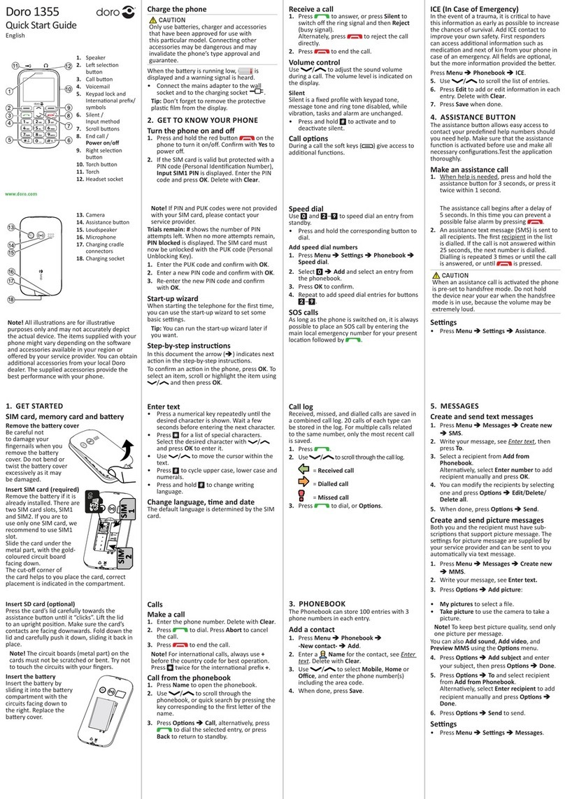 Doro 1355 User manual