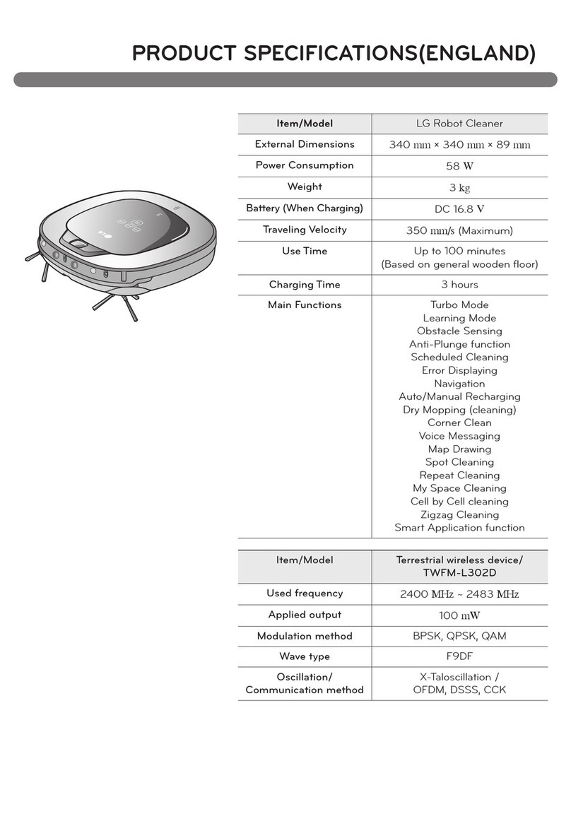 LG TWFM-L302D User manual