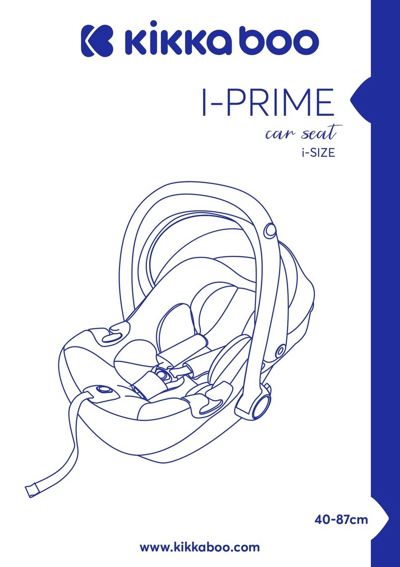 KIKKA BOO I-PRIME User manual