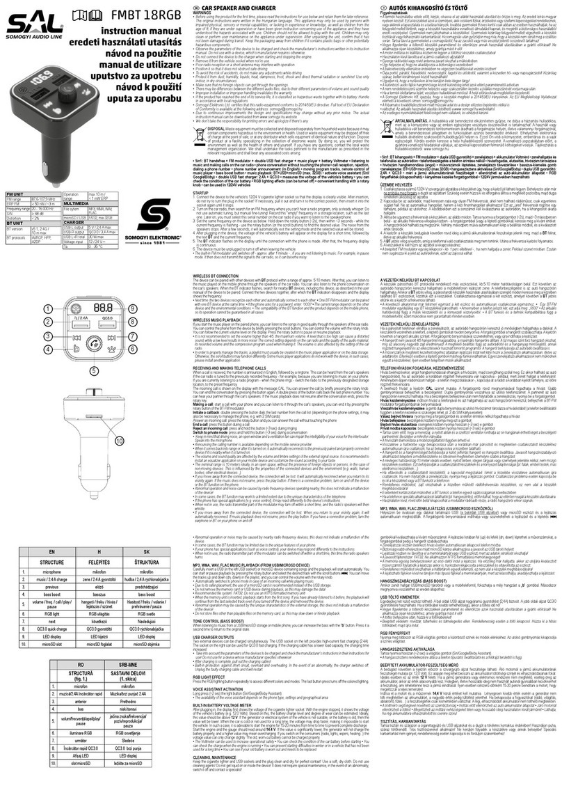 SAL FMBT 18RGB instruction manual