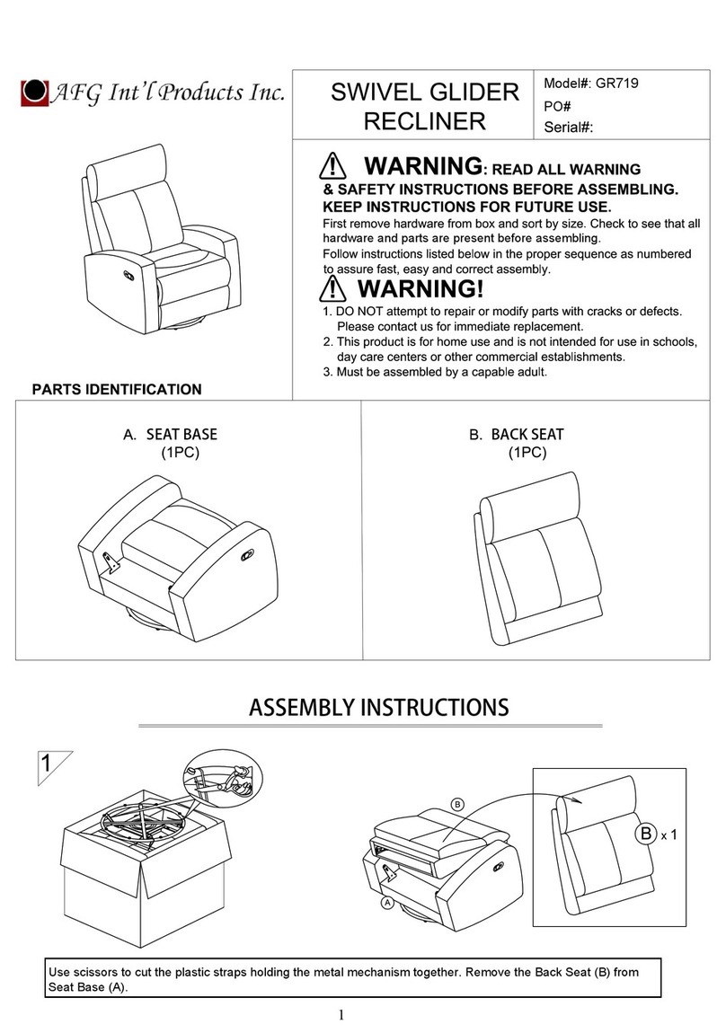 AFG GR719 manual