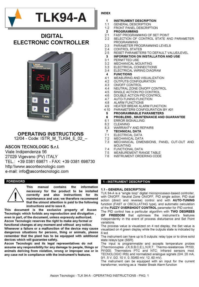 Ascon tecnologic TLK94-A User manual