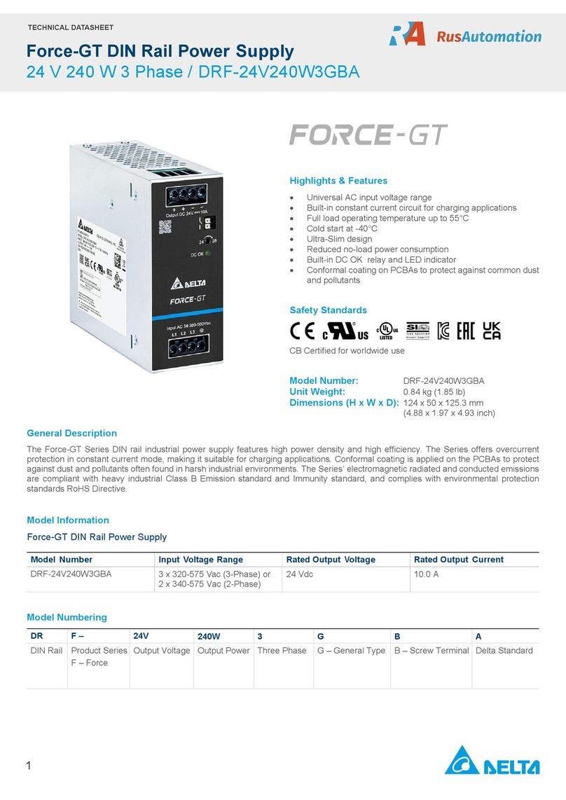 Delta FORCE-GT Series Instruction Manual