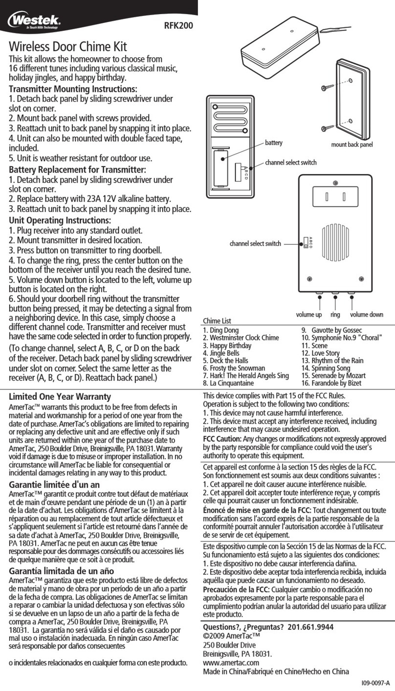 WESTEK RFK200 manual