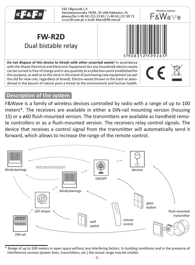 F&F FW-R2D manual