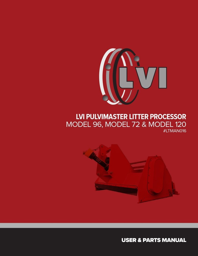 LVI PULVIMASTER Series User manual