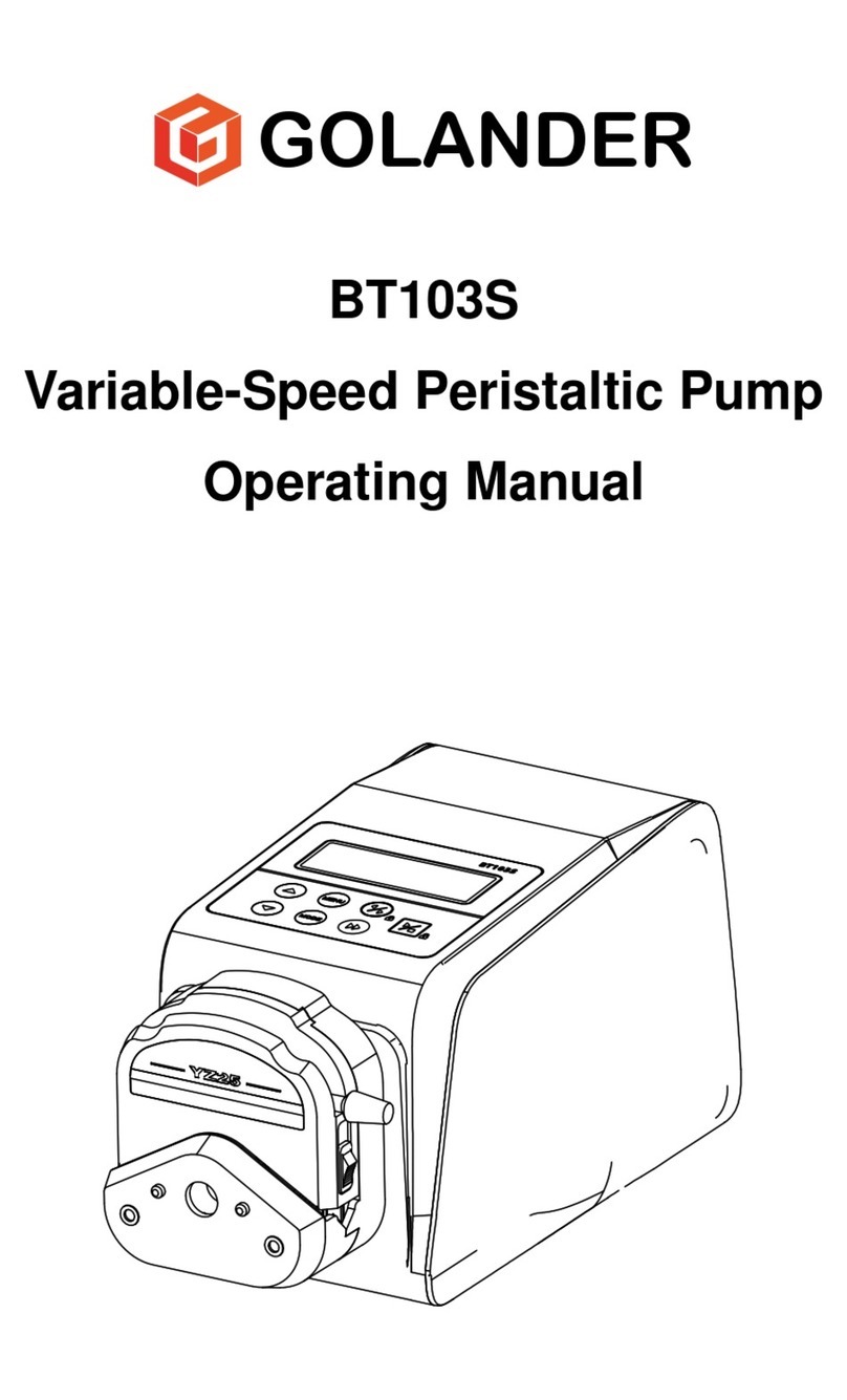 Golander pump BT103S operating manual