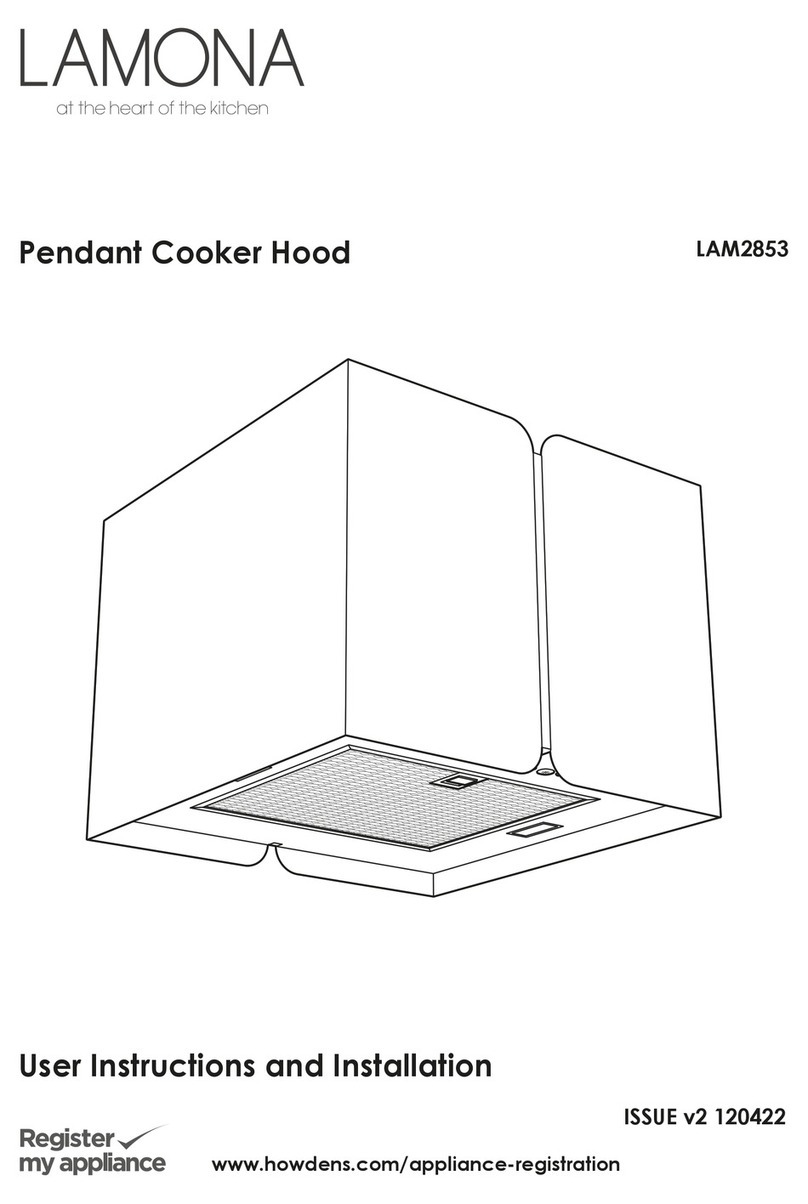 Lamona LAM2853 User manual