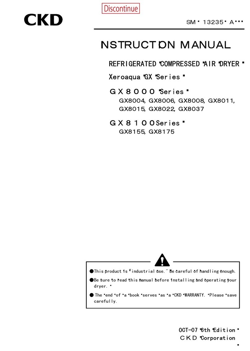 CKD Xeroaqua GX Series instruction manual