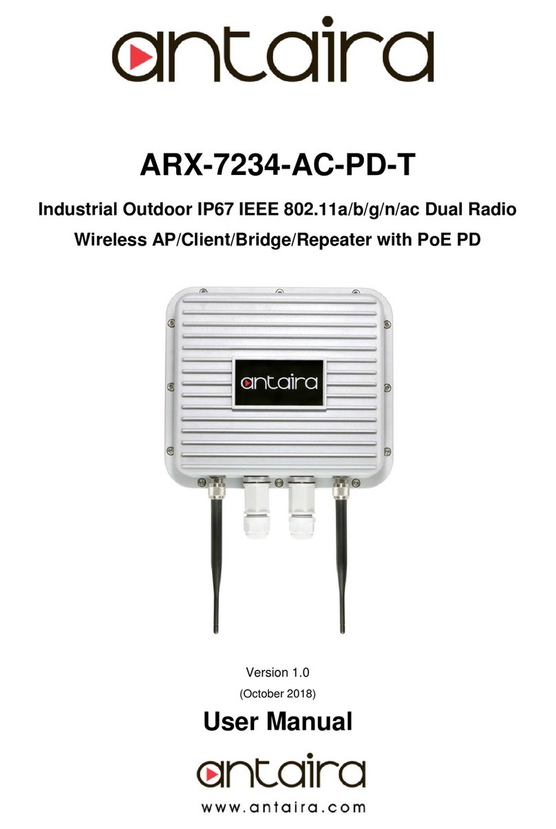 ANTAIRA ARX-7234-AC-PD-T user manual