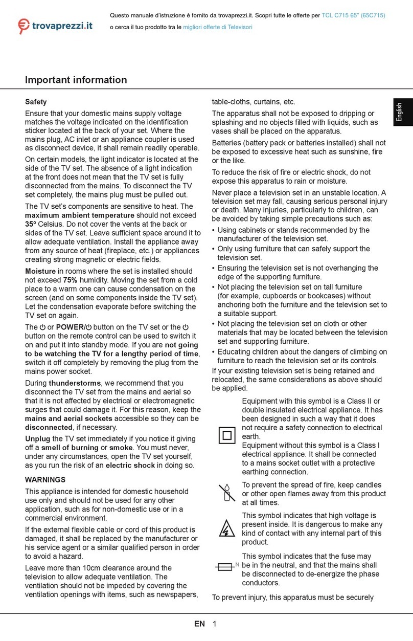 TCL C715 Series User manual