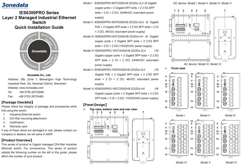 3One data IES6300PRO Series User manual