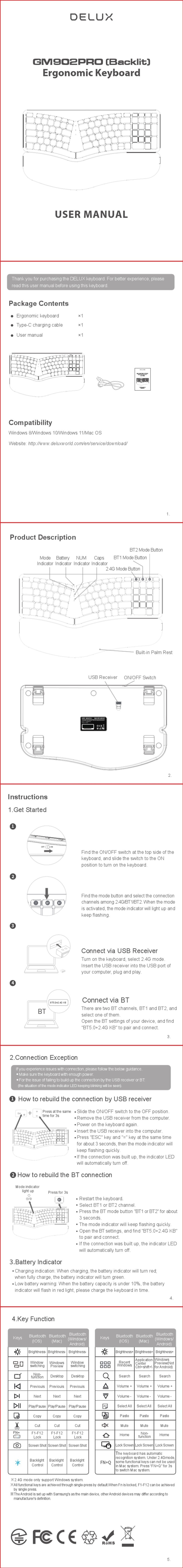 DeLUX GM902PRO user manual