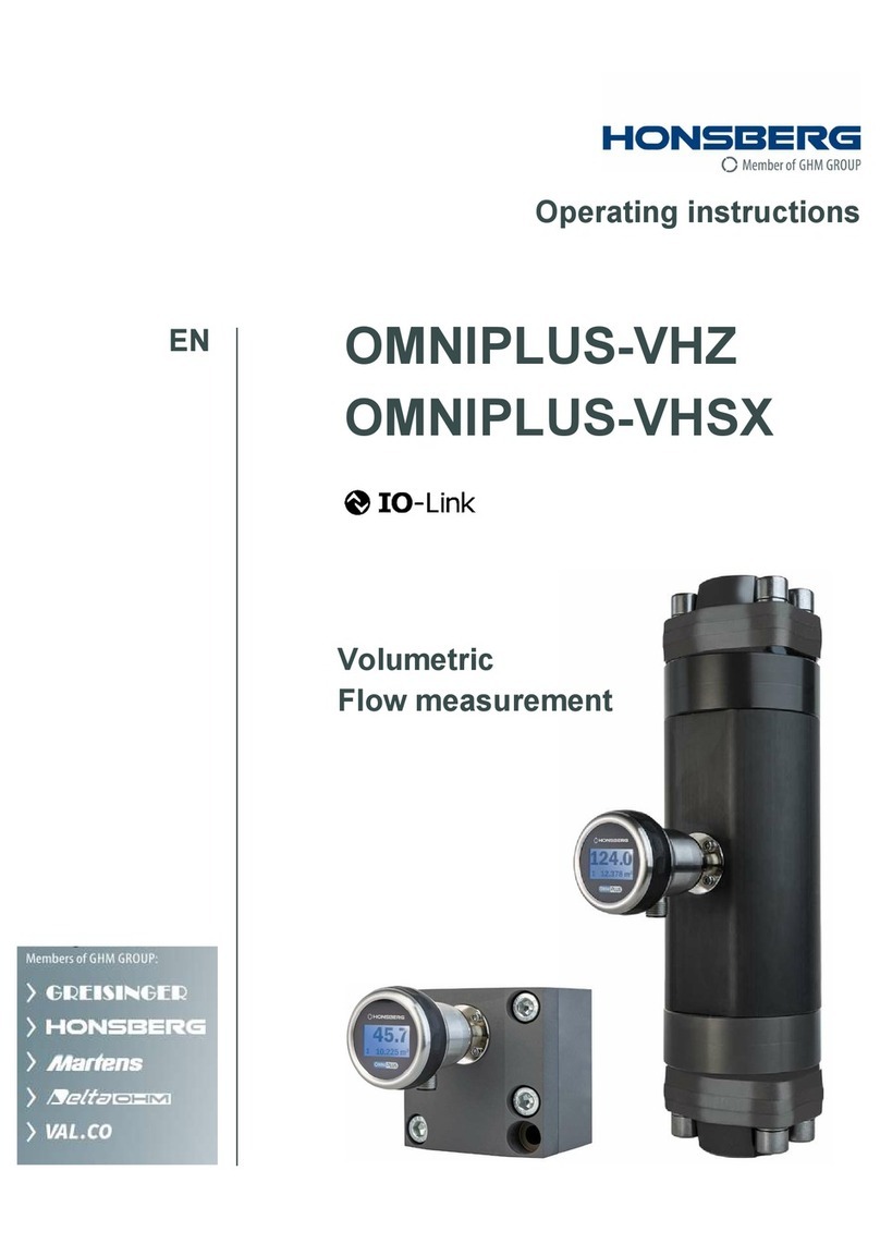 Honsberg OMNIPLUS-VHZ Series User manual