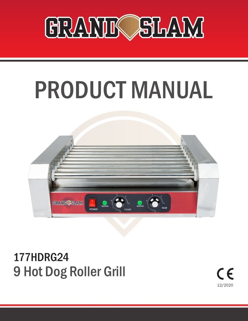 Grand Slam 177HDRG24 product manual