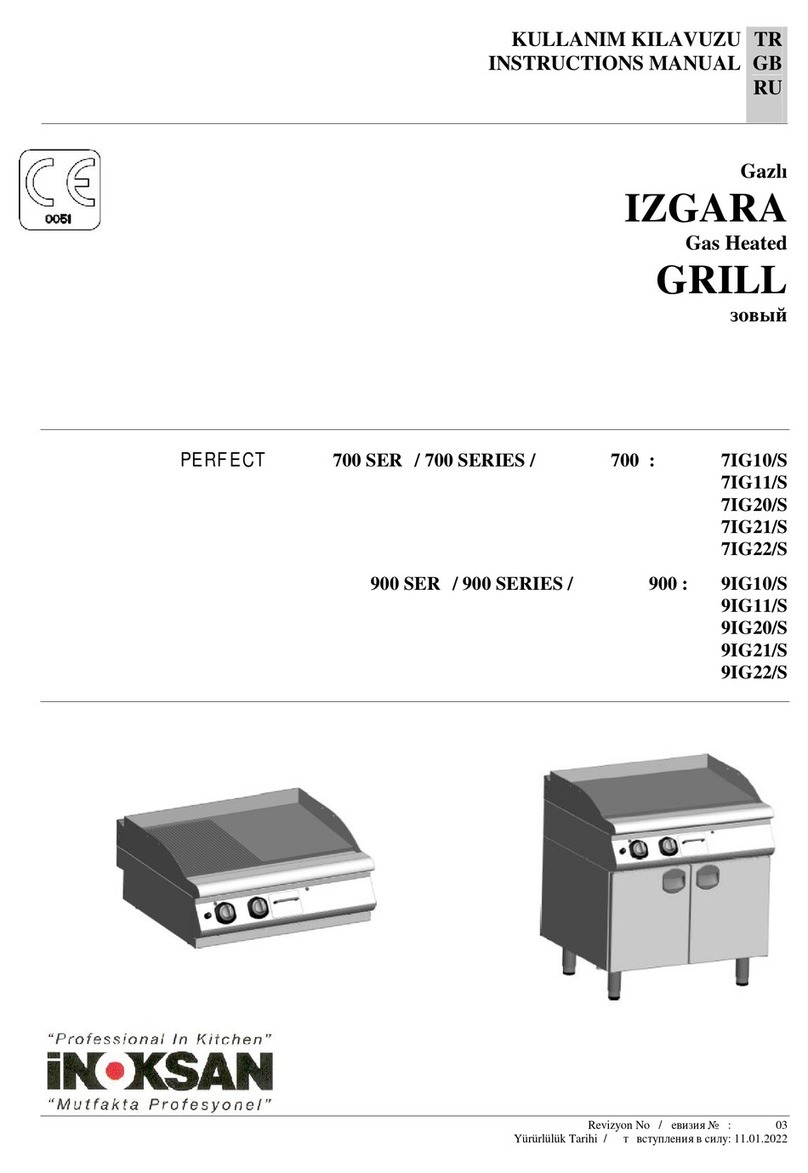 Inoksan Perfect 7IG10 instruction manual