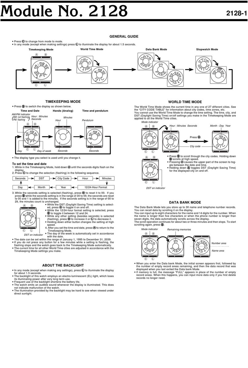Casio FS-02M-9 Configuration guide Casio FS-02M-9 Configuration guide