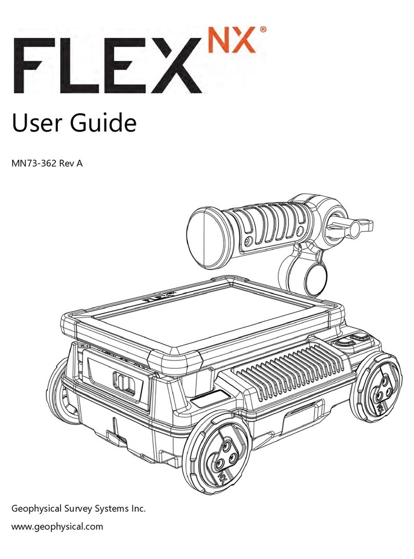 GSSI Flex NX User manual