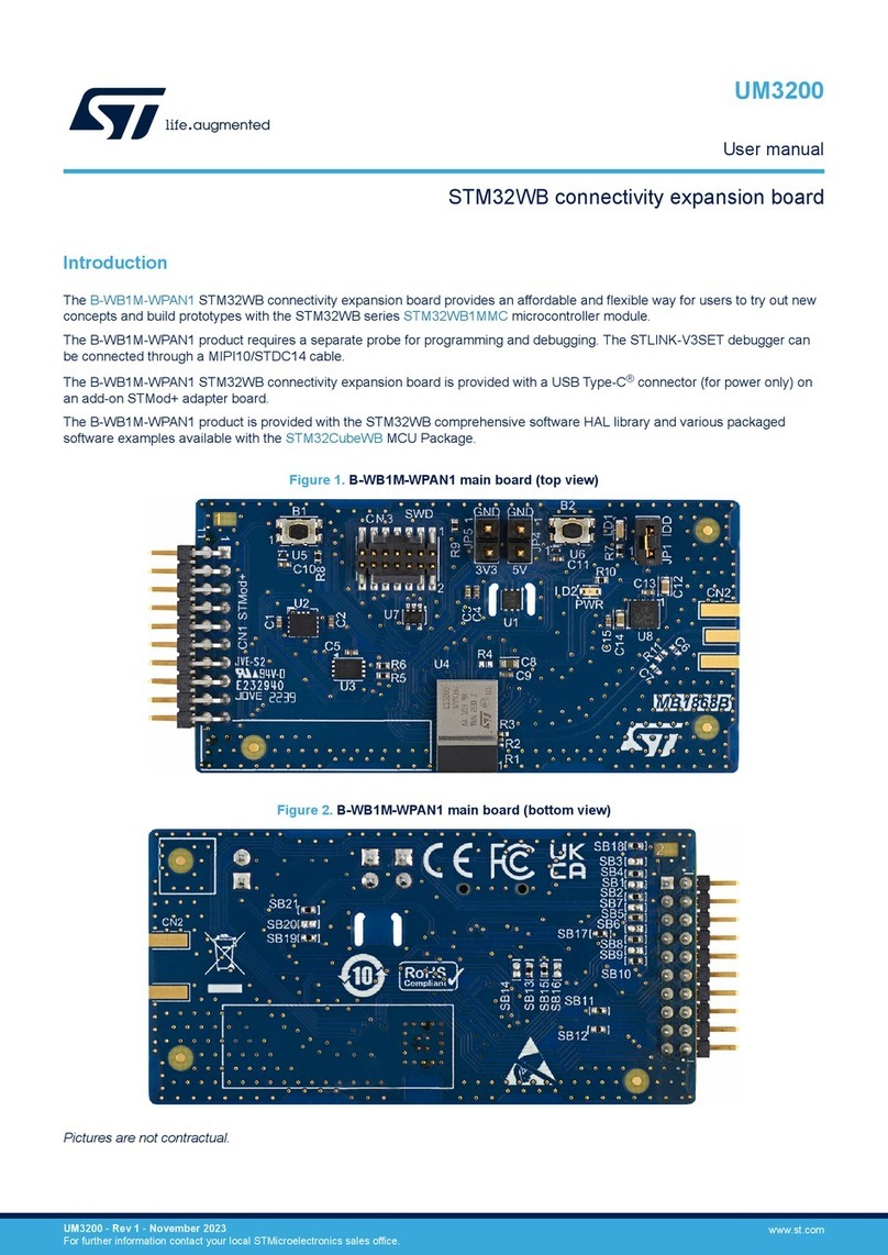 ST B-WB1M-WPAN1 User manual