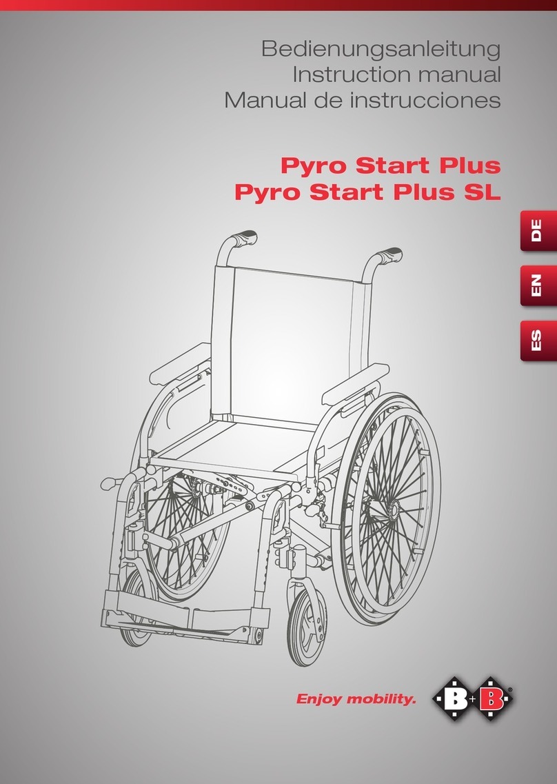 B+B Pyro Start Plus User manual